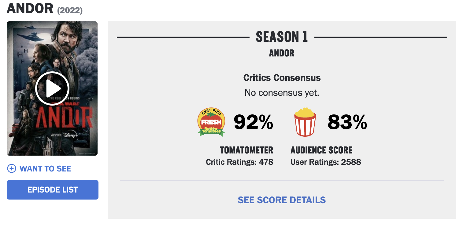 Star Wars 9's Rotten Tomatoes Score Lower Than Attack of the Clones